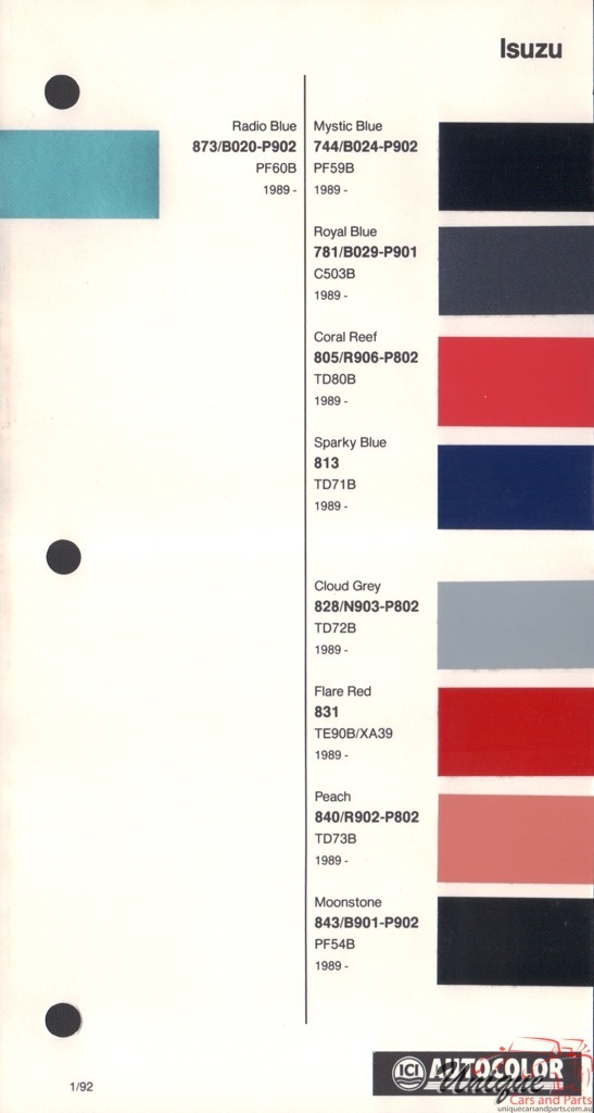 1989-1992 Isuzu Paint Charts Autocolor